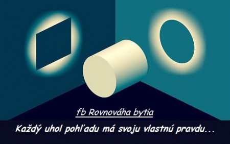 Uhoľ pohľadu...